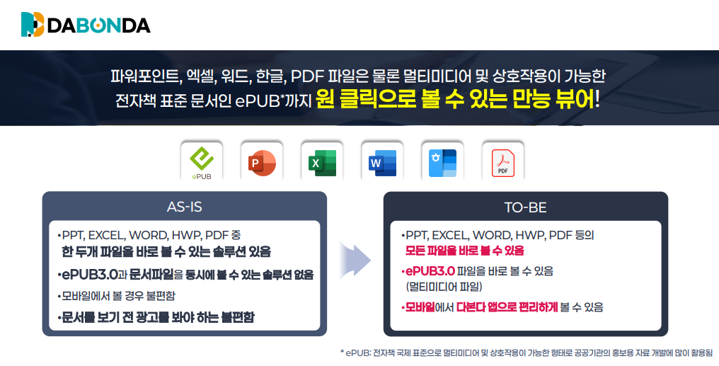 만능 뷰어 비교